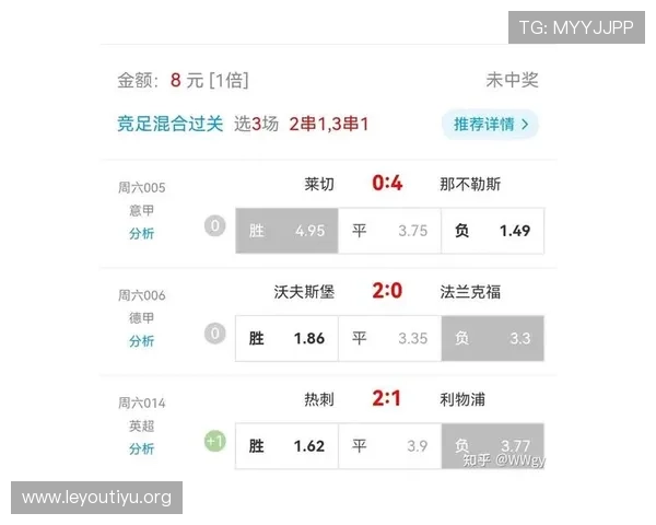 如何利用足彩310预测推荐分析提升比赛胜负预测的准确率实现投注收益最大化