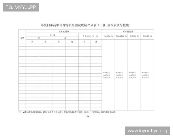 云平台体育特长怎么写比较好优化个人简历,突出体育特长的写作技巧与常见误区分析 云平台体育特长怎么写比较好优化个人简历,突出体育特长的写作技巧与常见误区分析