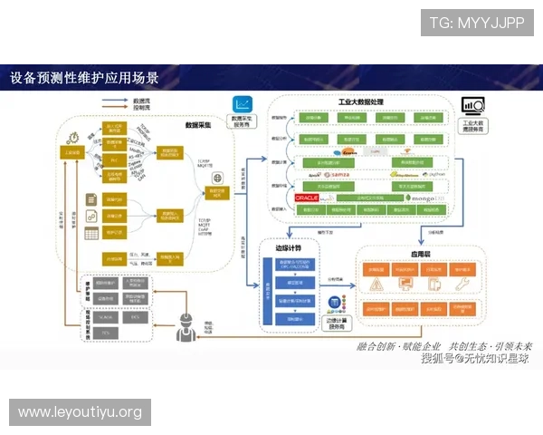 体育俱乐部经营模式中的数字化转型路径与智能化管理解决方案介绍 体育俱乐部经营模式中的数字化转型路径与智能化管理解决方案介绍